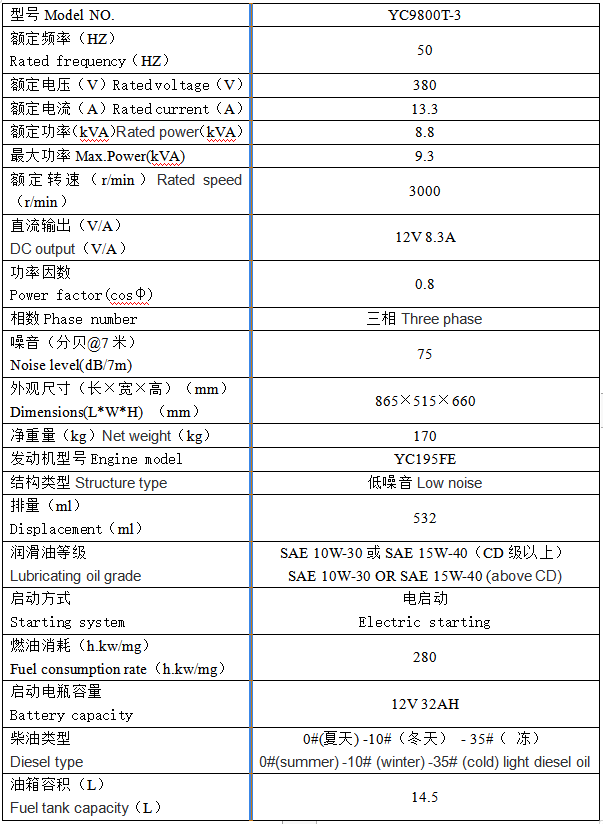 玉柴8KW參數圖片