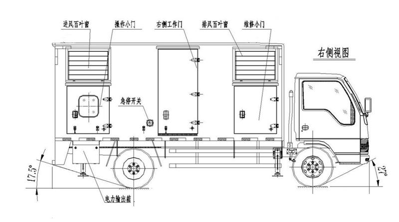 移動電源車
