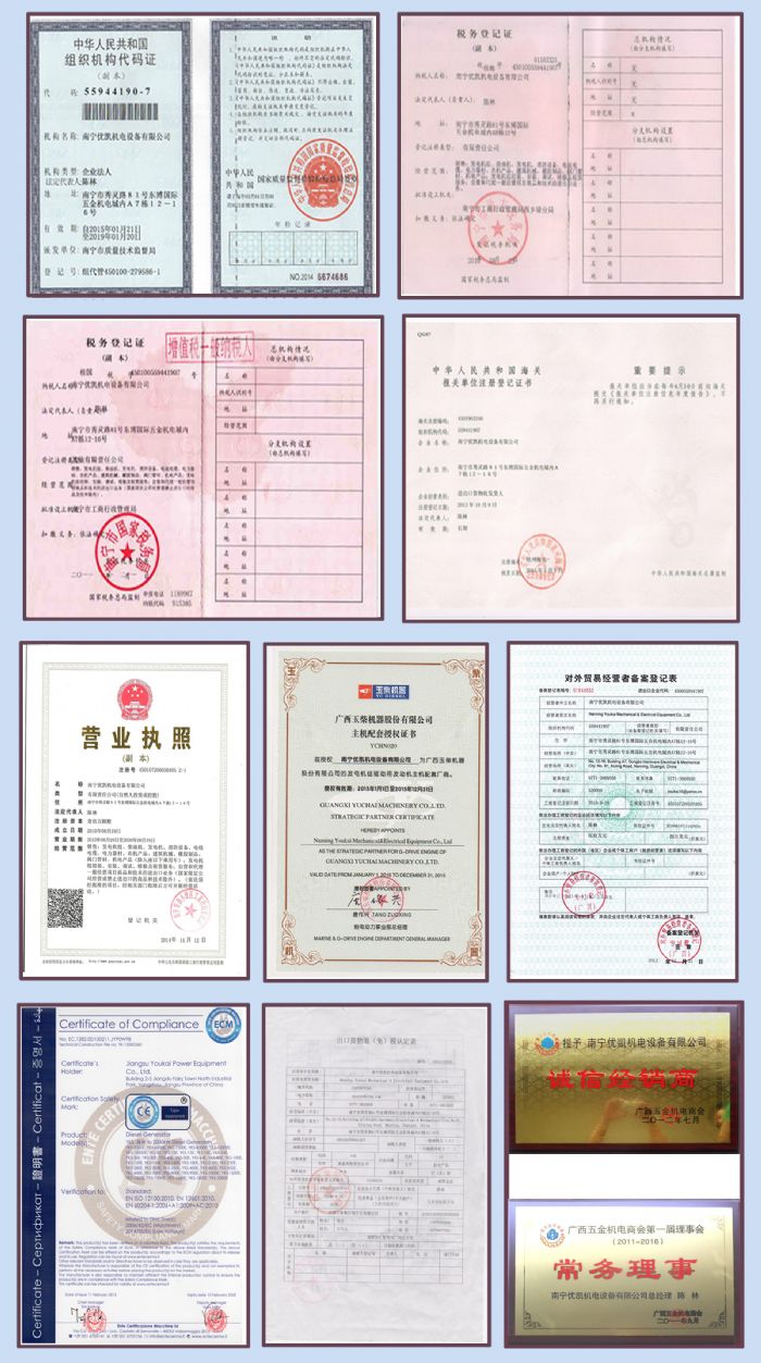 公司資質2