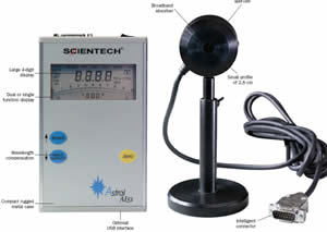 激光功率計(jì)光電二極管探頭/長(zhǎng)春博盛量子科技樣本及產(chǎn)品圖片-機(jī)電商情網(wǎng)電子樣本庫(kù)